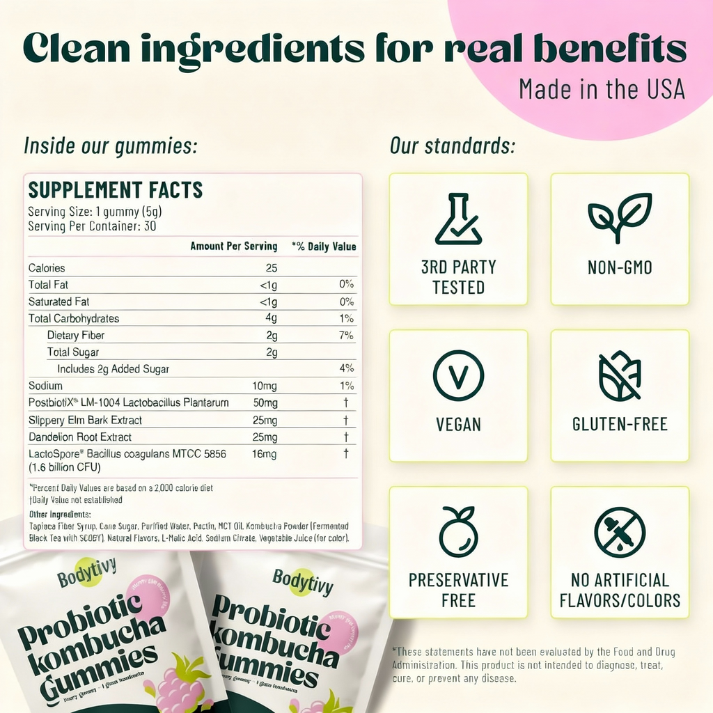 Kombucha Gummies | Gut Cleaning & Energy Restore